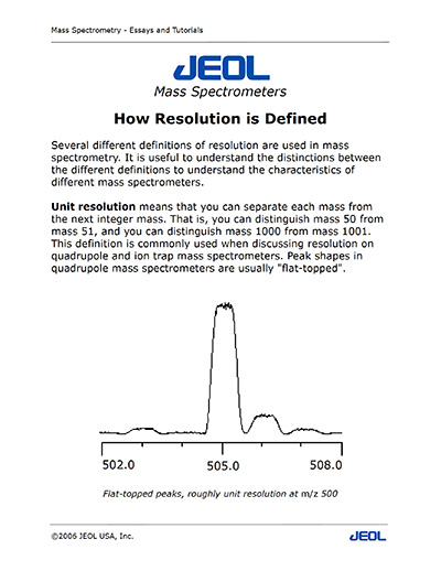 How Resolution Is Defined